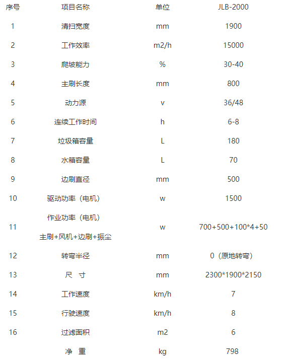 全封闭驾驶式温泉扫地机-JLB-2000