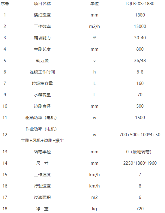 洁路宝温泉扫地机-LQLB-1880